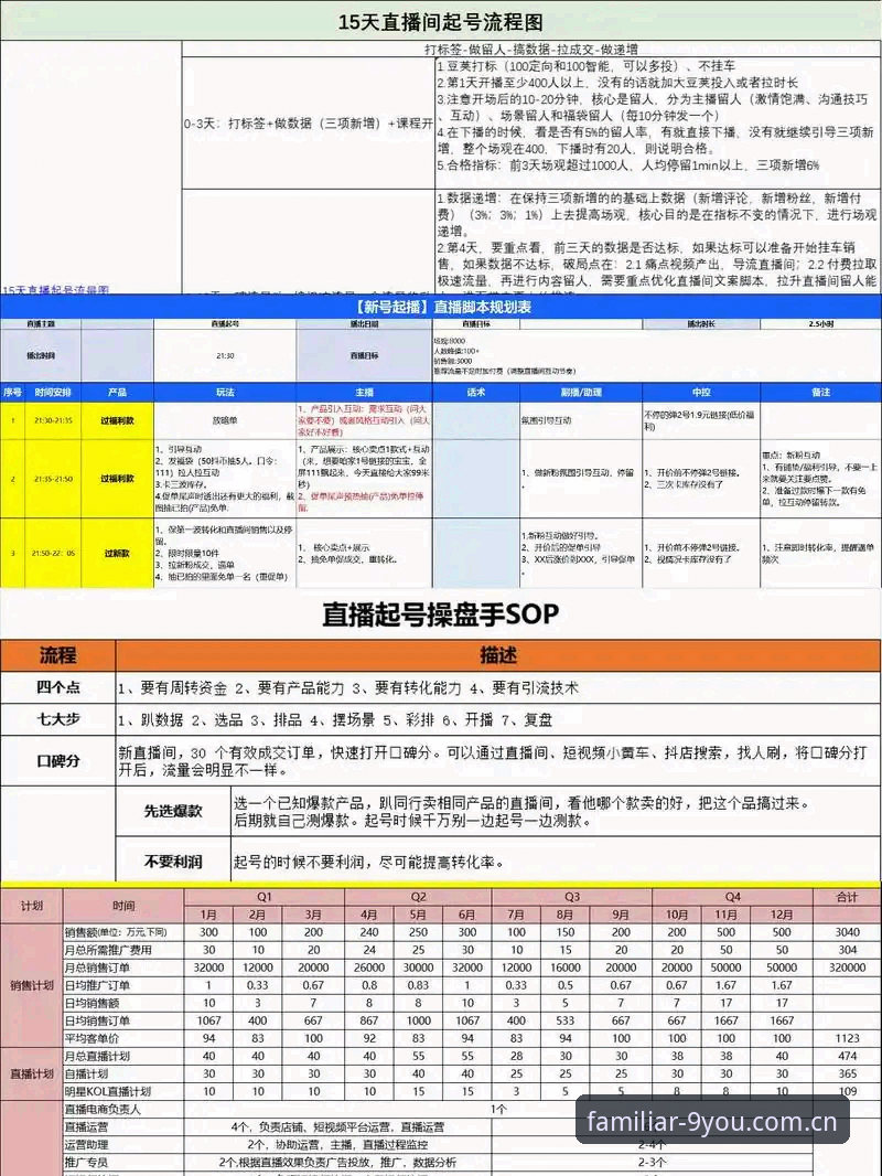 类似九游的直播平台推荐 直播平台替代品实用筛选指南:别让“九游”这个名字绑架你