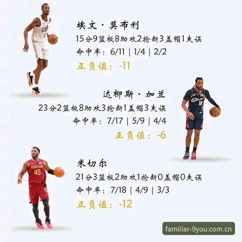 九游简体中文官网替代站 骑士莫布利换字母哥的豪赌:短期冲冠与长期建队的取舍对比