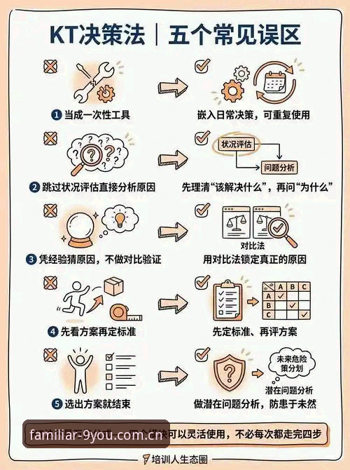 九游棋牌数据对比评测安装教程 九游棋牌数据对比评测装教程——告别“凭感觉下注”的实用决策指南